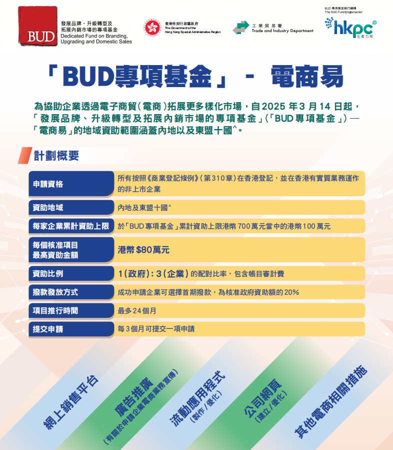申请香港ra_香港 BUD 申请条件_香港申请需要什么