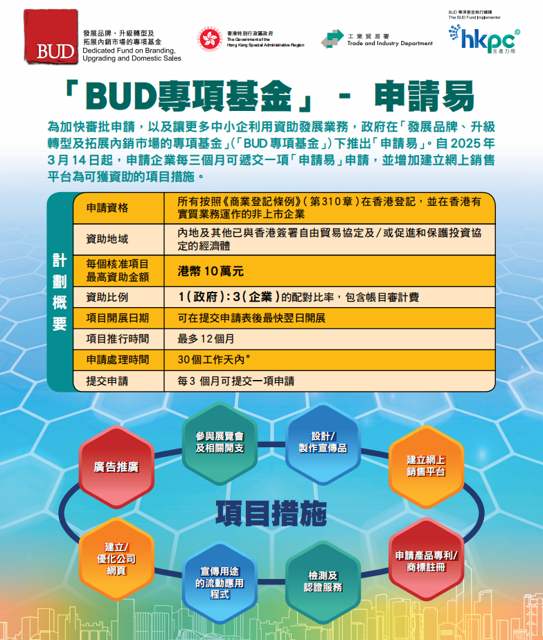香港申请需要什么_申请香港ra_香港 BUD 申请条件