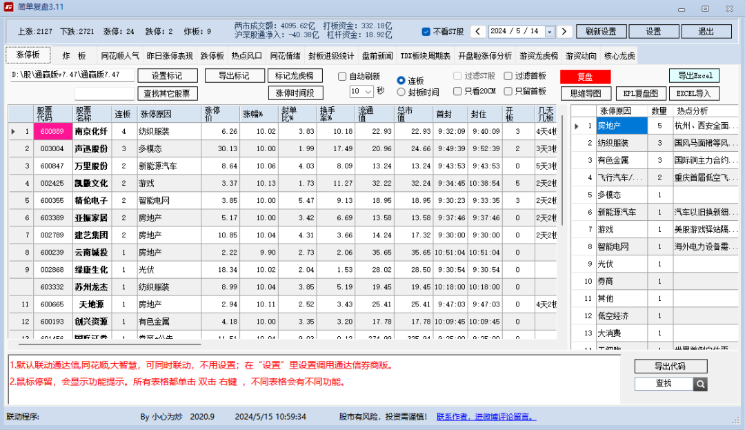 2024年08月09日 股票行情软件