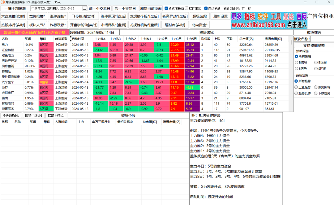 2024年09月18日 股票软件