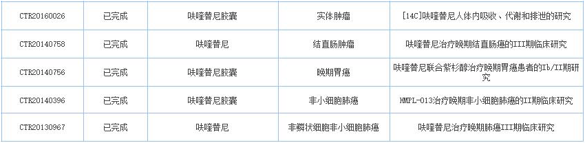 必看|國產高分《人間世》告訴你：活著就有希望 健康 第18張