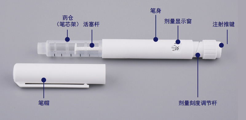 注射器干什么用小知识：如何选择预灌封注射器、自动注射器与自动注射笔？_https://www.jmylbn.com_新闻资讯_第4张