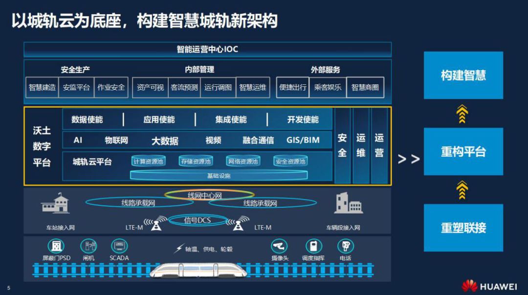 人工智慧的尷尬2019及破局2020，三大技術九大行業解析