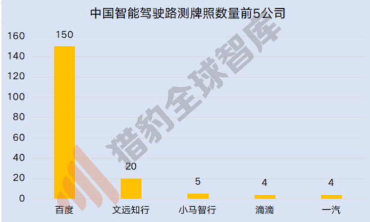 人工智慧的尷尬2019及破局2020，三大技術九大行業解析