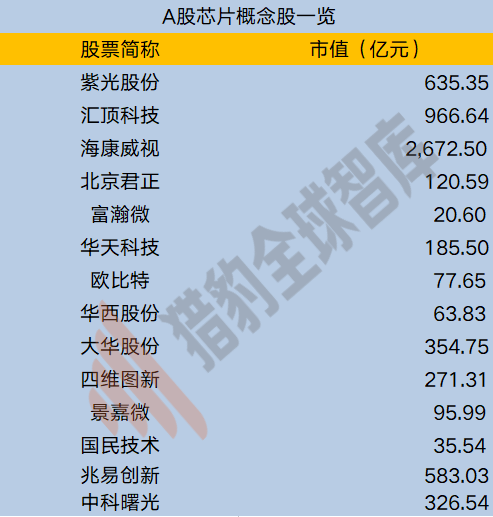 人工智慧的尷尬2019及破局2020，三大技術九大行業解析