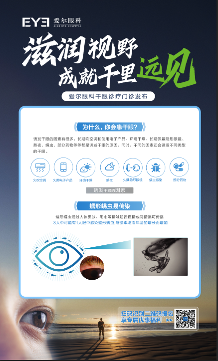 干眼治疗宣传图片图片