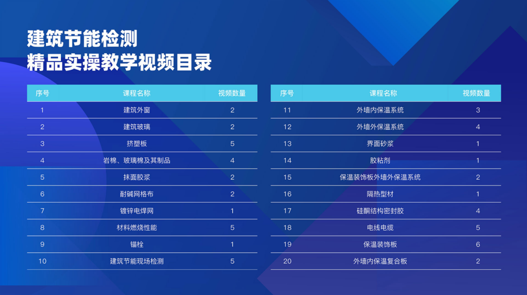 外墙验收保温规范最新_外墙保温验收依据_外墙保温验收规范