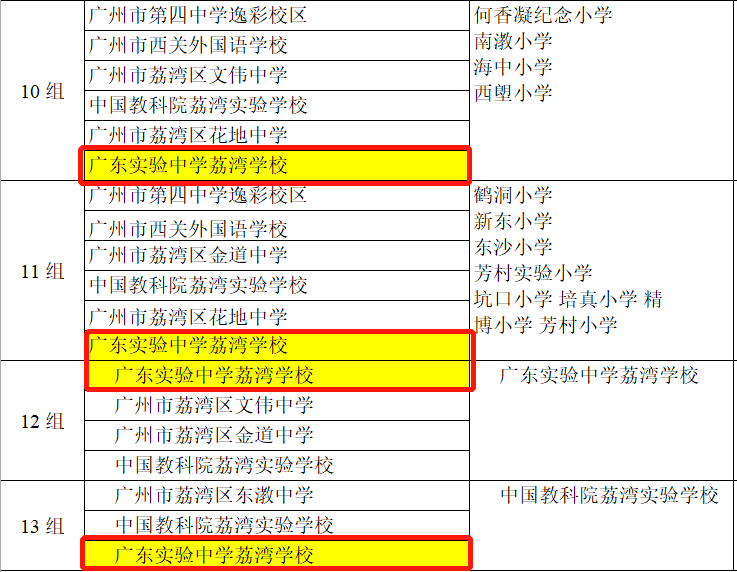 廣東宏遠外國語學校官網_廣東宏遠外國語學校_廣東省宏遠外國語學校