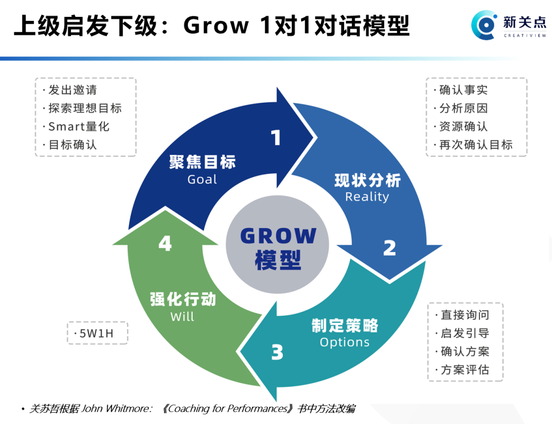 领域优质回答经验分享_优质回答需要审核多久_提交优质回答