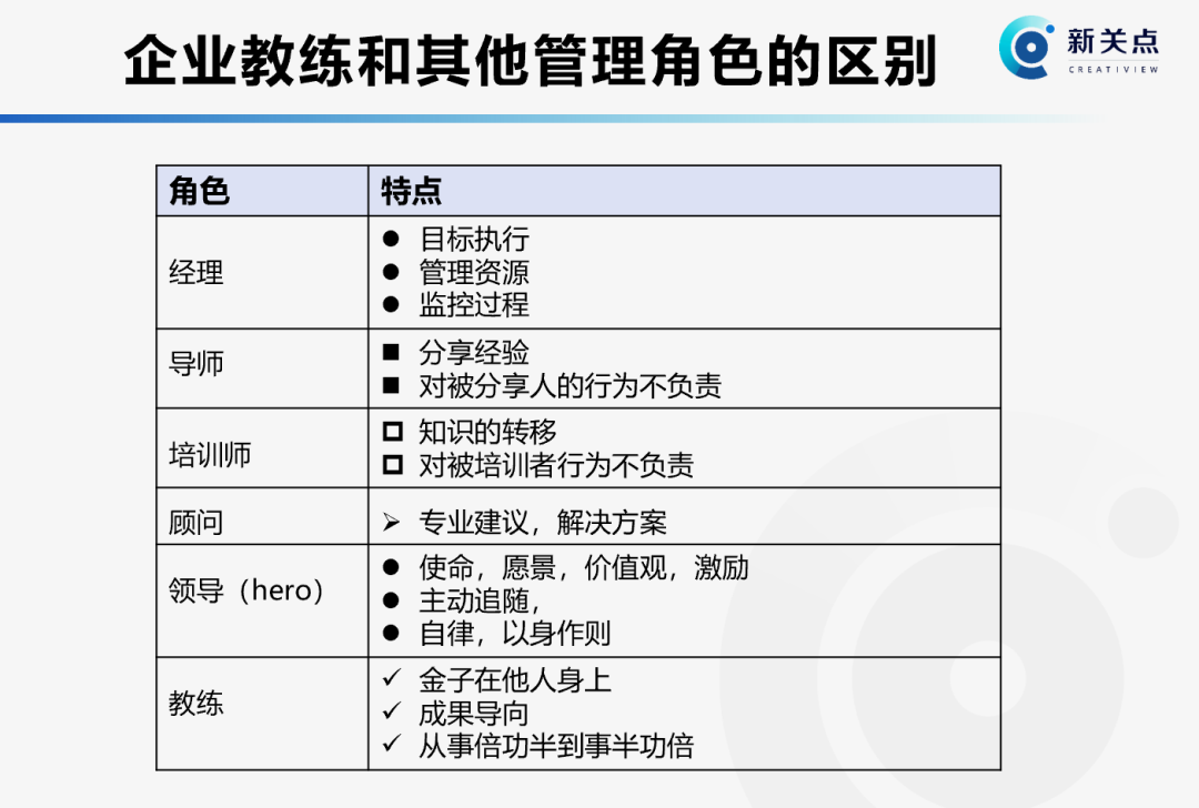 领域优质回答经验分享_优质回答需要审核多久_提交优质回答