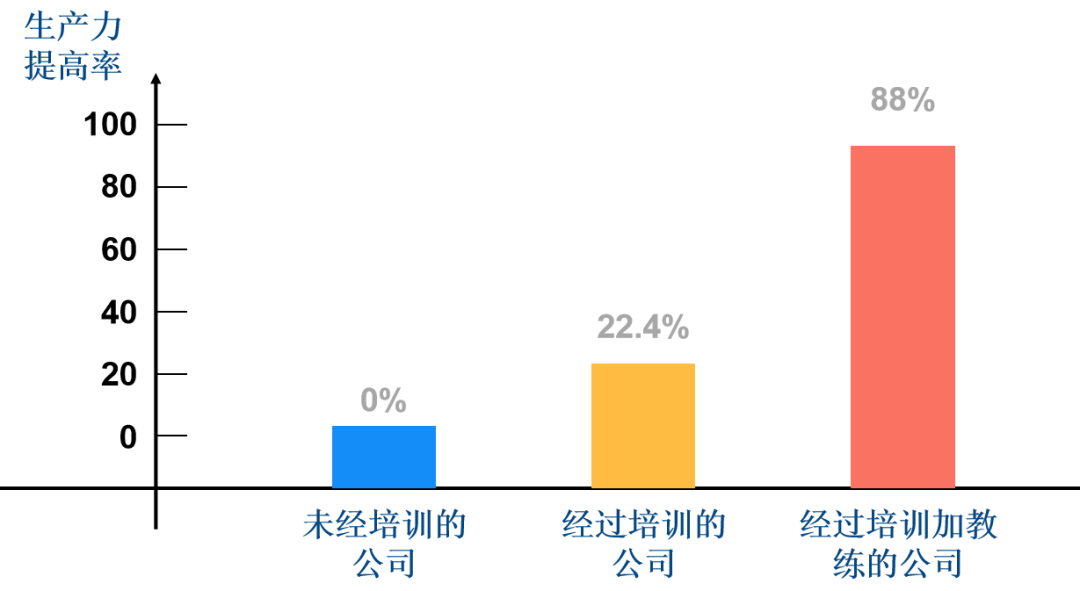 领域优质回答经验分享_提交优质回答_优质回答需要审核多久