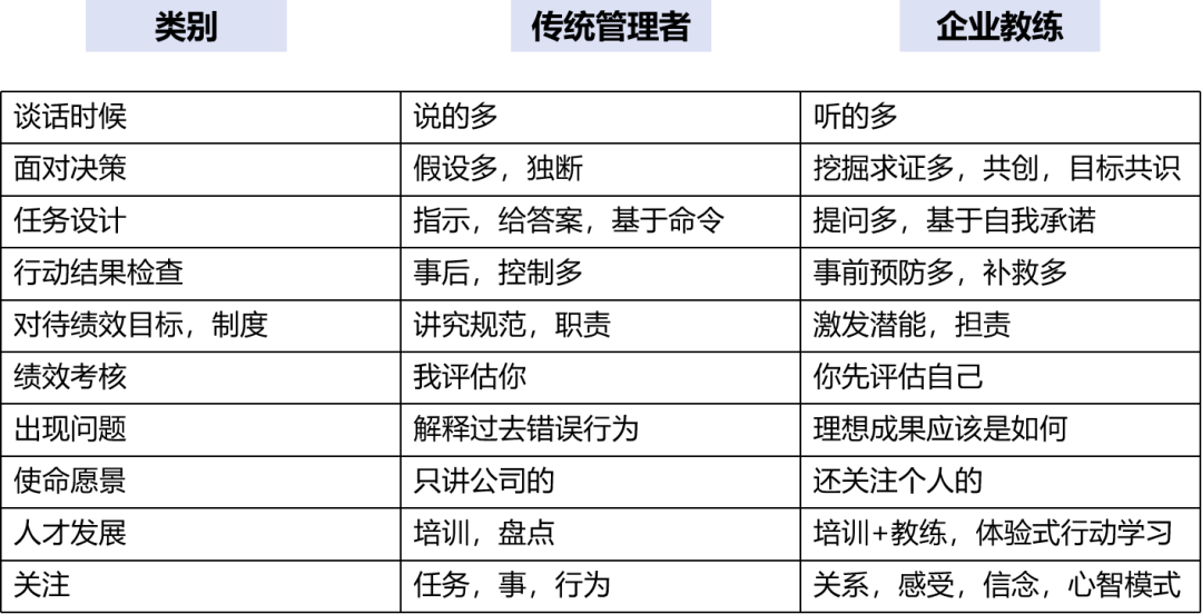 领域优质回答经验分享_优质回答需要审核多久_提交优质回答