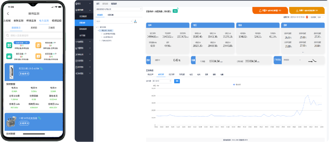 校園能耗管理系統(tǒng)解決方案