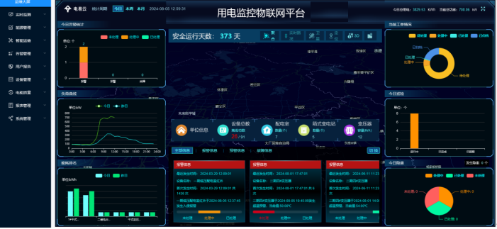 末端智慧用電安全監(jiān)控解決方案