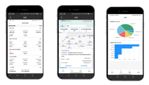 工業設備監控管理系統解決方案