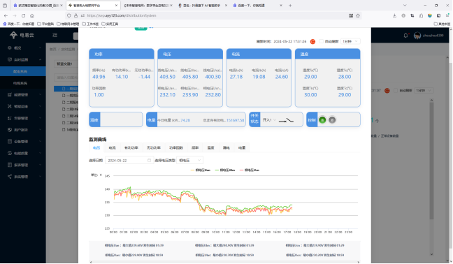 工業設備監控管理系統解決方案