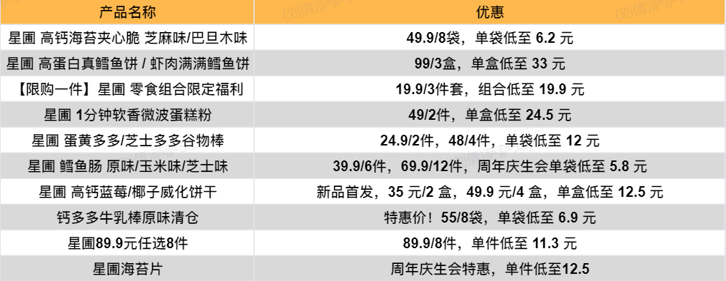 医用海藻棒怎么取这款小零食特别火，好吃又补钙，给娃当点心超合适-AED除颤器产品网