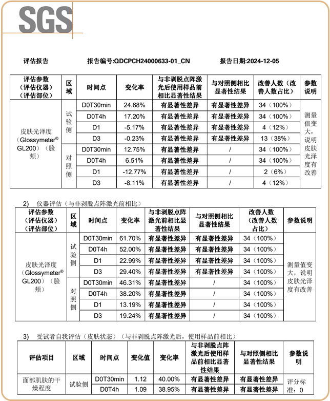 绽媄娅的产品怎么样比买包爽100倍！糕妈的“医美平替”太绝了！素颜年轻5岁，连老公都夸认不出_https://www.jmylbn.com_新闻资讯_第42张