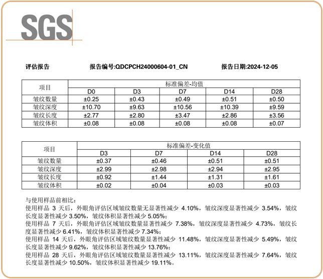 绽媄娅的产品怎么样比买包爽100倍！糕妈的“医美平替”太绝了！素颜年轻5岁，连老公都夸认不出_https://www.jmylbn.com_新闻资讯_第37张