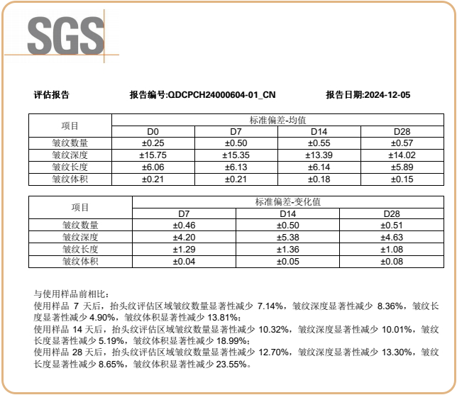 绽媄娅的产品怎么样比买包爽100倍！糕妈真香的“医美平替”，素颜照太惊艳了！年轻好几岁_https://www.jmylbn.com_新闻资讯_第34张