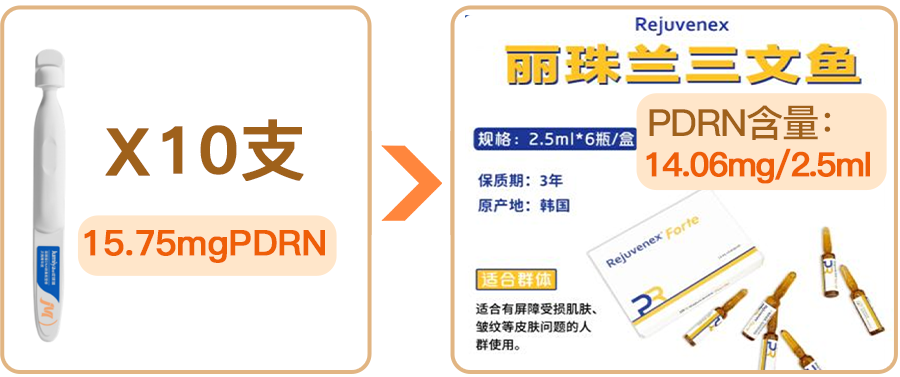 绽媄娅的产品怎么样比买包爽100倍！糕妈真香的“医美平替”，素颜照太惊艳了！年轻好几岁_https://www.jmylbn.com_新闻资讯_第30张
