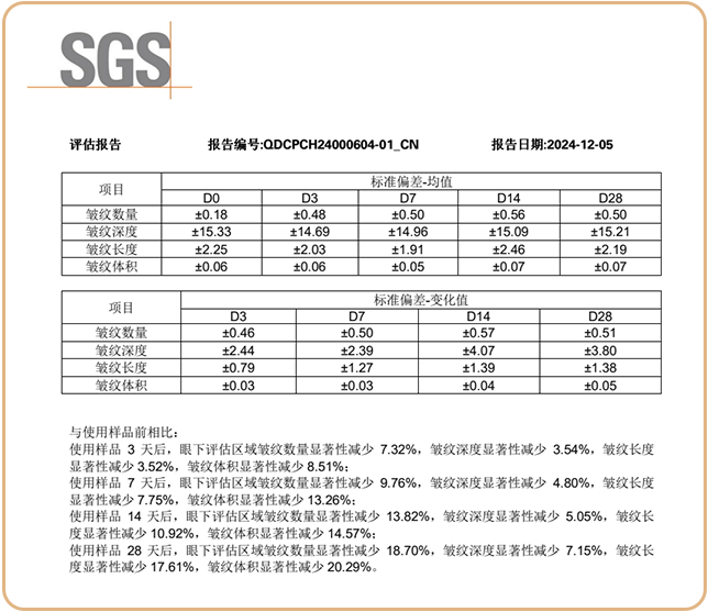 绽媄娅的产品怎么样比买包爽100倍！糕妈真香的“医美平替”，素颜照太惊艳了！年轻好几岁_https://www.jmylbn.com_新闻资讯_第36张