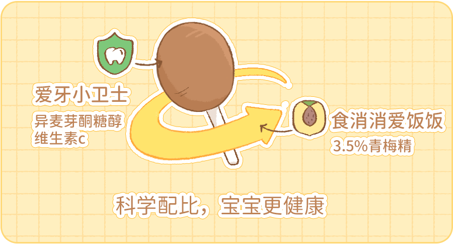 医用海藻棒怎么取建议两餐之间给娃吃点它！这几种食物营养高，娃吃了身体棒棒的_https://www.jmylbn.com_新闻资讯_第144张