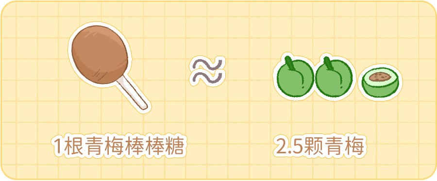 医用海藻棒怎么取建议两餐之间给娃吃点它！这几种食物营养高，娃吃了身体棒棒的_https://www.jmylbn.com_新闻资讯_第143张