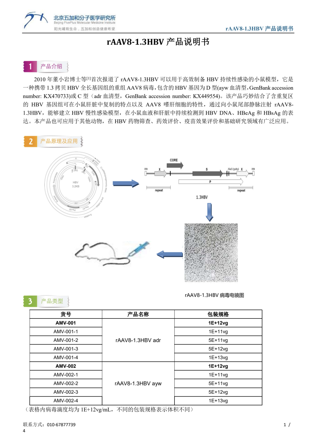Product manual