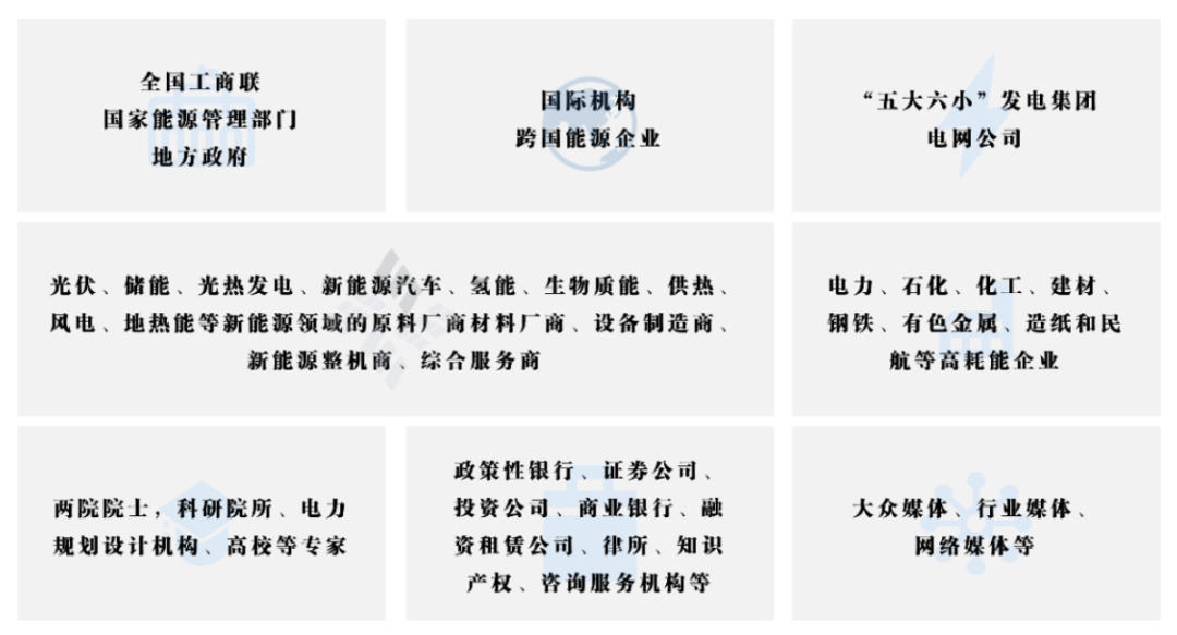 全联新能源商会2025年度重点工作250402.jpg