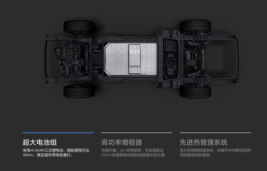 這款中國車，空間/設置設備安排碾壓路虎！抱負ONE續航800km，做到了蔚來ES8吹過的牛～ 汽車 第7張