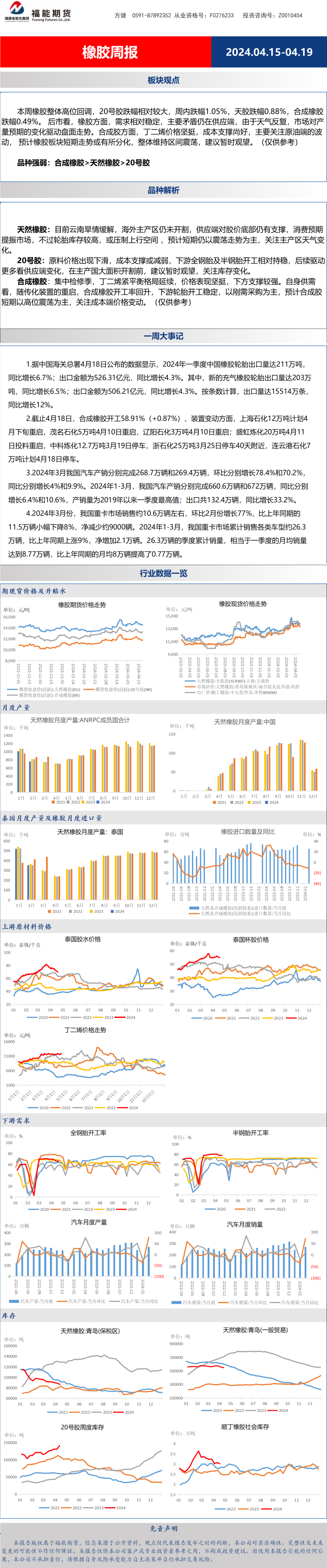 2024年04月21日 海南橡胶股票