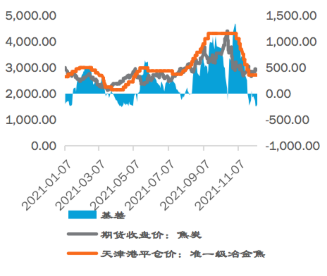 找钢指数-资讯列表