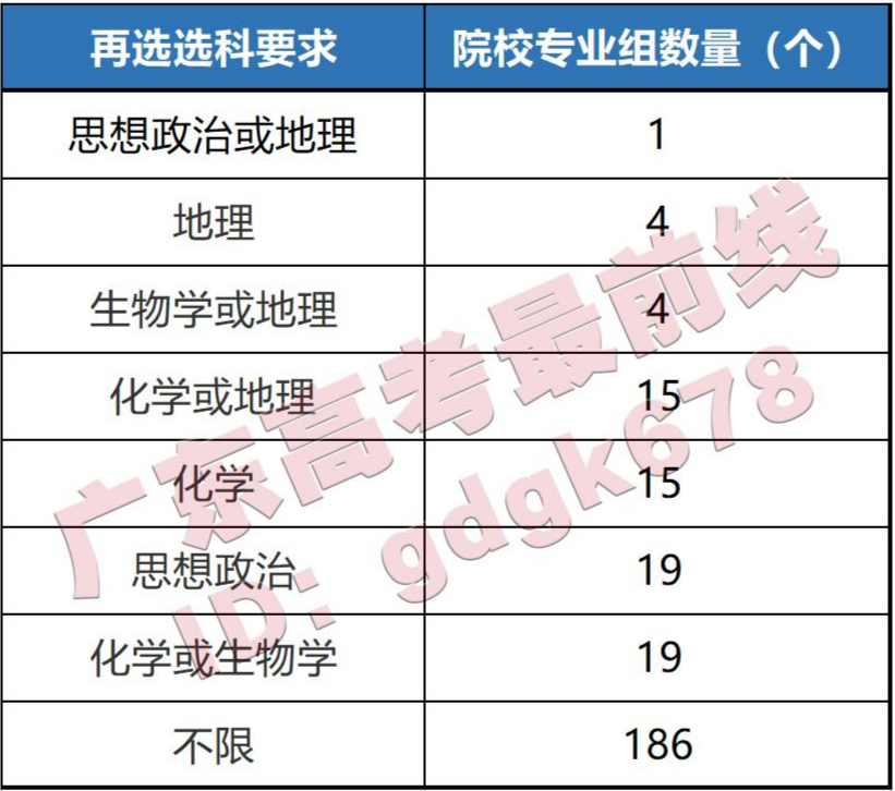 警校分到區縣性價比高嗎_400到500分的警校_警校分到派出所工作好嗎