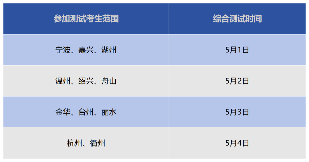 浙江警察學院多少分_2024年浙江警察學院錄取分數線及要求_浙江警察學院要多少分才錄取