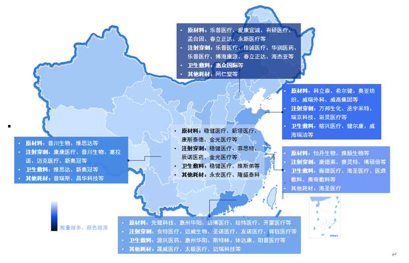 器械和耗材怎么区分医疗器械——医用耗材产业基本情况分析_https://www.jmylbn.com_新闻资讯_第9张