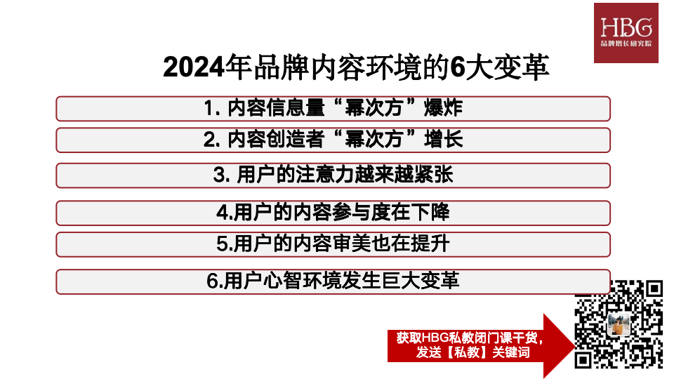 创始人必读：2024再也不是爆款内容打天下，而是要“用户内容至上”