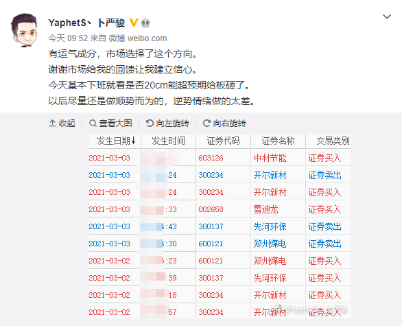 炒股心得经验怎么写_炒股的经验心得体会_炒股心得经验