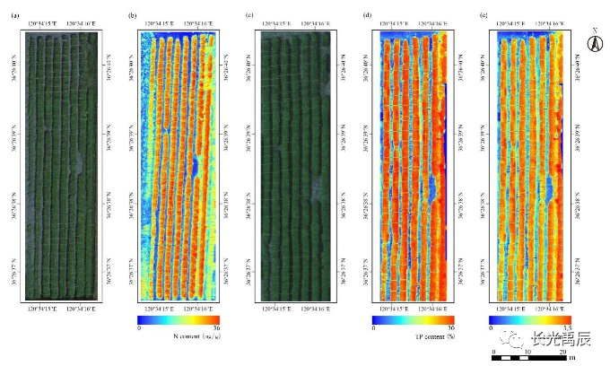 无人机载多光谱遥感在茶树氮营养及品质指标检测研究方面取得重要进展的图5