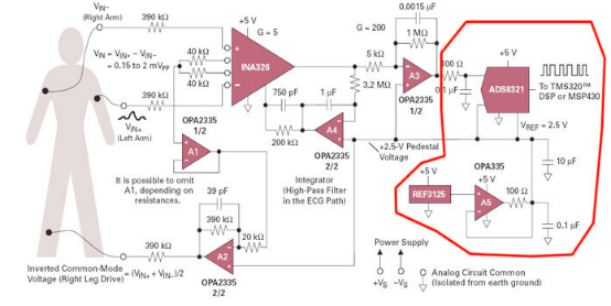 硬件特训班问题解答【57问-4】的图6