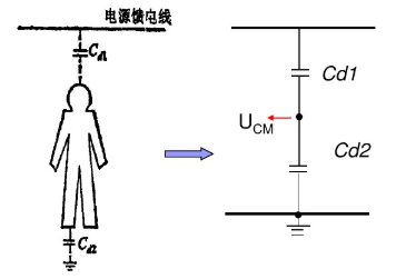 硬件特训班问题解答【57问-4】的图3