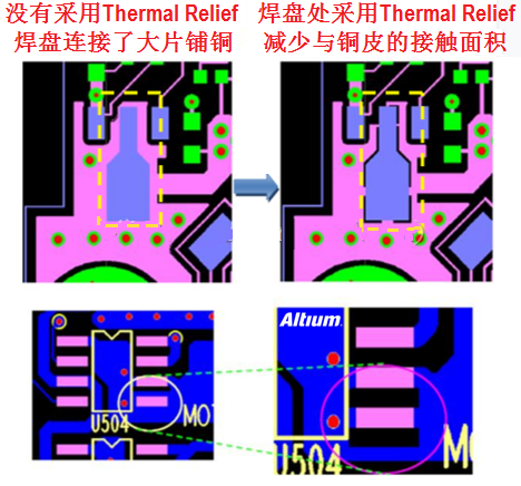 幾條很接地氣的PCB設計指南的圖16