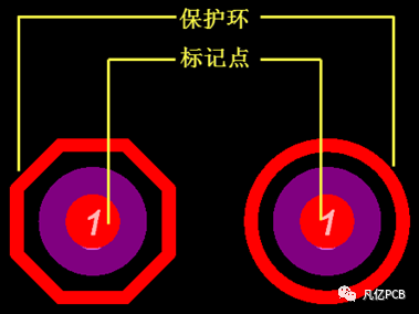 什么是PCB中的光學定位點，不加可不可以？的圖13