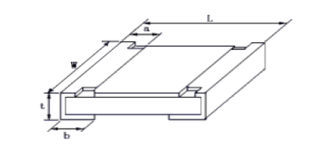电子设计基本概念100问解析（61-70问）的图4