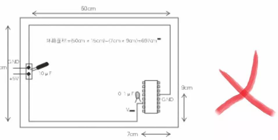 PCB设计经验之谈的图3