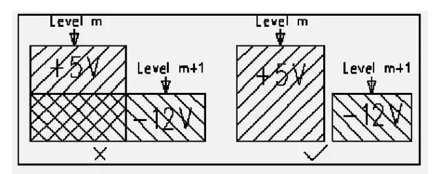 PCB设计经验之谈的图26