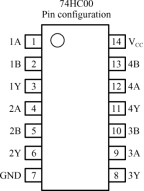 【Altium知识小课15】怎么创建一个多part的器件？的图1
