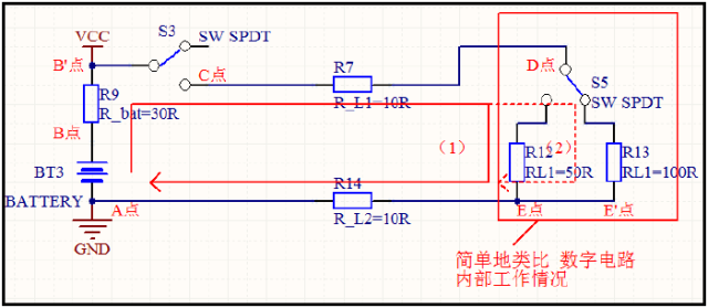來，認識一下，什么是地彈噪聲！的圖1