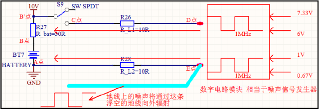 來，認識一下，什么是地彈噪聲！的圖3