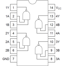 ORCAD原理图封装库50问解析（11-20问）的图1